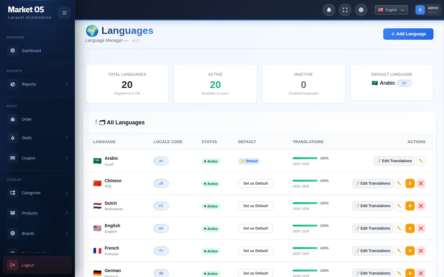 Multi-Language System